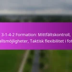 Diagonala löpningar: Utnyttja utrymme, Spelarpositionering, Målchanser