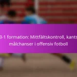 Brytande linjer: Genomträngande passningar, Spelarrörelse, Målchanser