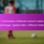 Off-The-Ball Rörelse: Positionering, Skapa utrymme, Skapa målchanser