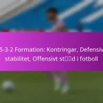 4-3-3 Formation: Fördelar, Spelarroller, Anfallsmönster i Offensiv Fotboll