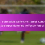 4-1-4-1 Formation: Defensiv balans, Offensivt stöd, Spelarpositionering i offensiv fotboll
