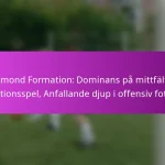 Defensiva fasta situationer: Markeringstrategier, Positionering, Kontringar
