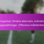 Kombinationsspel: En-två, Rörelsemönster, Målskytte