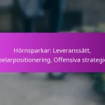 Analys av fasta situationer: Effektivitet, Spelarroller, Offensiva poängstatistik