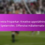 Set Piece Scenarier: Spelsituationer, Taktiska svar, Offensiva målchanser