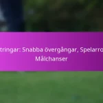 Set Piece Träning: Övningar, Spelarroller, Taktisk förståelse