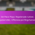 Indirekta frisparkar: Kreativa uppställningar, Spelarroller, Offensiva målalternativ