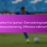 4-2-2-2 Formation: Anfallsvarianter, Spelarrörelser, Målchanser i Fotboll