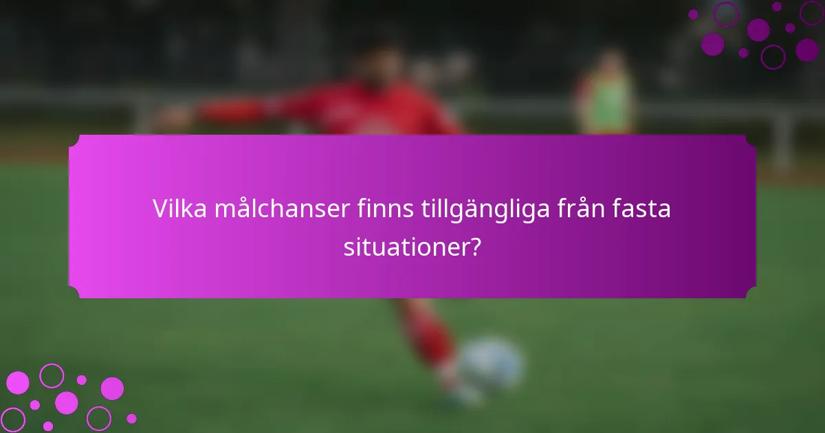 Vilka målchanser finns tillgängliga från fasta situationer?